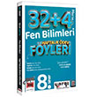 8. S�n�f Fen Bilimleri 32+4 Haftal�k �dev F�yleri Ders Arkada��m