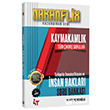 MAKAMFL�X Kaymakaml�k T�rkiyede Demokratikle�me ve �nsan Haklar� T�m ��km�� Sorular ��z�ml�  4T Yay�nlar�