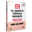 2026 T.C. Sanayi ve Teknoloji Bakanl��� UDS M�hendis �statistik Tekniker Teknisyen Konu Anlat�ml�