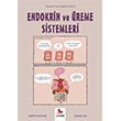 Endokrin ve �reme Sistemleri - Gen�ler ��in �izgilerle Bilim Almidilli