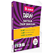 9. S�n�f Tarih Haftal�k Takip S�navlar� Karek�k Yay�nlar�