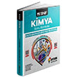 11. S�n�f Kimya Soru Bankas� Ayd�n Yay�nlar�