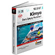 10. S�n�f Kimya Ders ��leyi� Mod�lleri Ayd�n Yay�nlar�