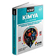 9. S�n�f Kimya Konu �zetli Soru Bankas� Ayd�n Yay�nlar�