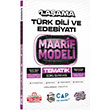 �niversiteye Haz�rl�k T�rk Dili ve Edebiyat� Ders Platosu Maarif Modeli Tematik Soru Bankas� 1. A�ama �ap Yay�nlar�