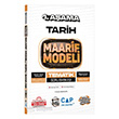 2028 �niversiteye Haz�rl�k Tarih Ders Platosu Maarif Modeli Tematik Soru Bankas� 1. A�ama �ap Yay�nlar�