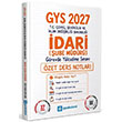 2027 GYS �evre �ehircilik �klim De�i�ikli�i Bakanl��� �dari �ube M�d�r� �zet Ders Notlar� G�revde Y�kselme GYS Akademi