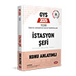 2025 TCDD �stasyon �efi GYS Konu Anlat�ml� Data Yay�nlar�