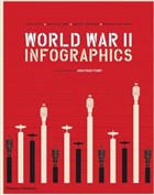 World War 2 Infographics Thames and Hudson