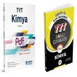 Eğitim Vadisi TYT Kimya PDF + Son Numara Yayınları TYT Kimya Soru Bankası Seti