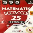 5.SINIF MATEMATK 25 SSTEMATK SARMAL DENEME 2024 Maarif Modeli Mfredat Koray Varol Akademi