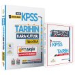 2025 KPSS Tarih Kara Kutusu km Soru Bankas ve Son Atak zgn Pratik Grselli Not Kitab